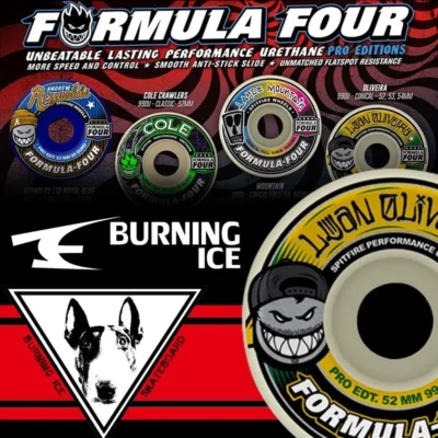 Spitfire wheels imported genuine Spitfire 52mm 101duro 53mm 54mm 56mm 99duro 80HD skateboard wheel for skateboard